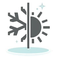 Thermoregulation
